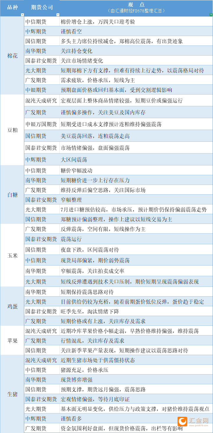 圖片點擊可在新窗口打開查看