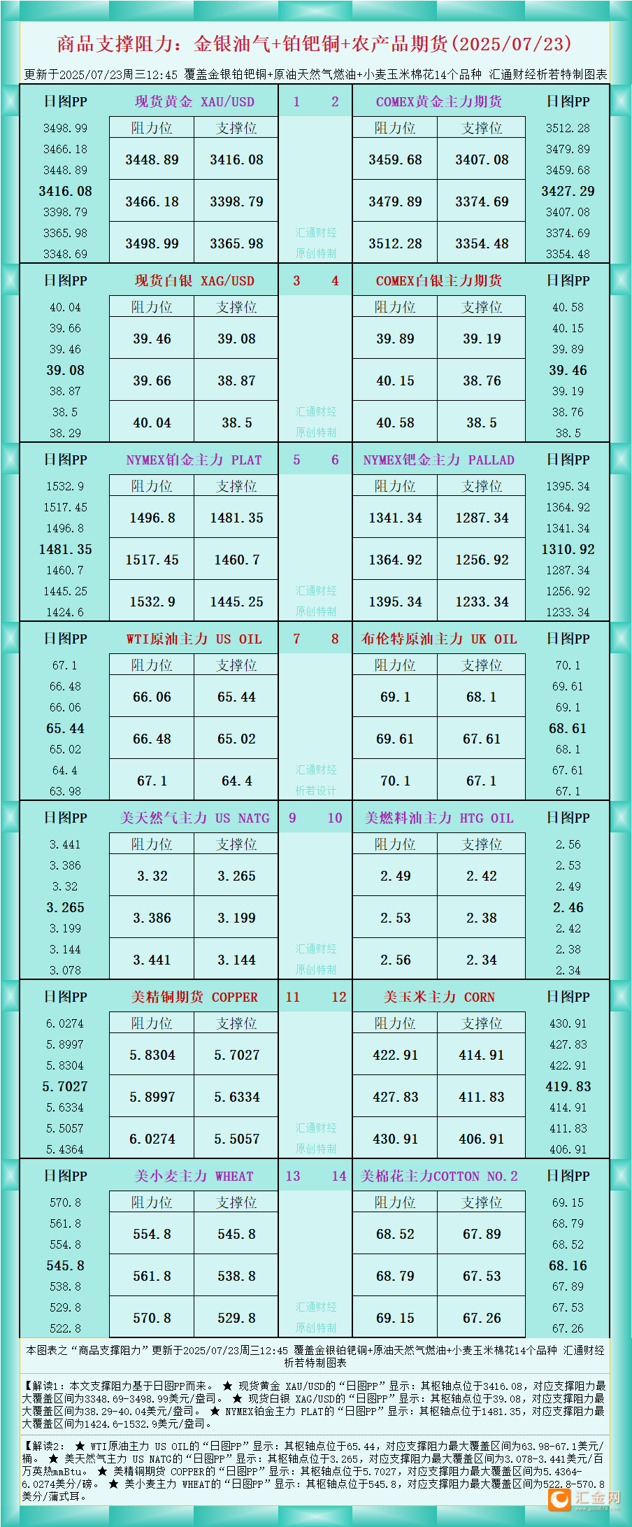 圖片點擊可在新窗口打開查看