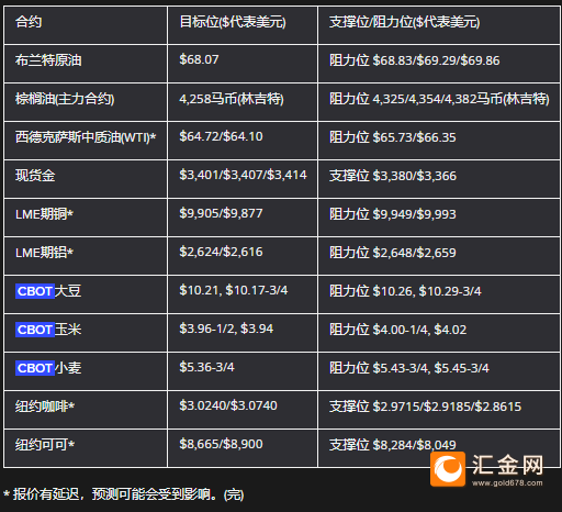 圖片點擊可在新窗口打開查看