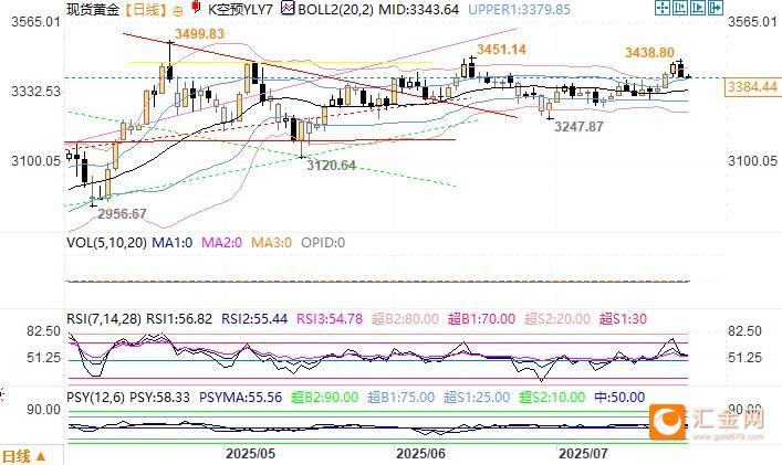 圖片點擊可在新窗口打開查看