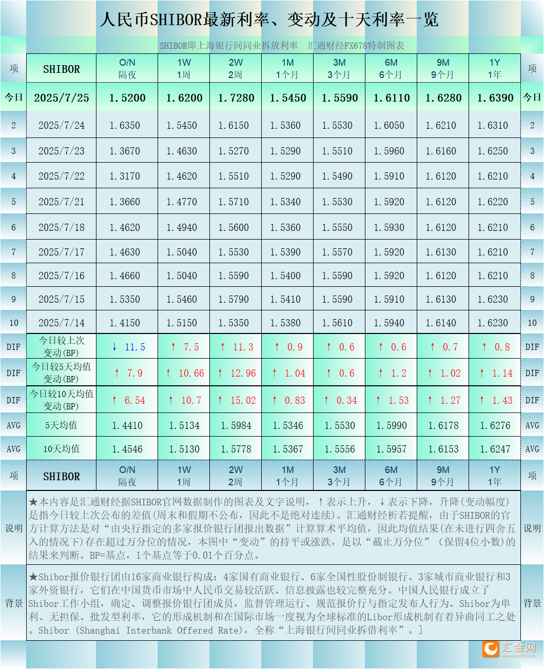 圖片點擊可在新窗口打開查看
