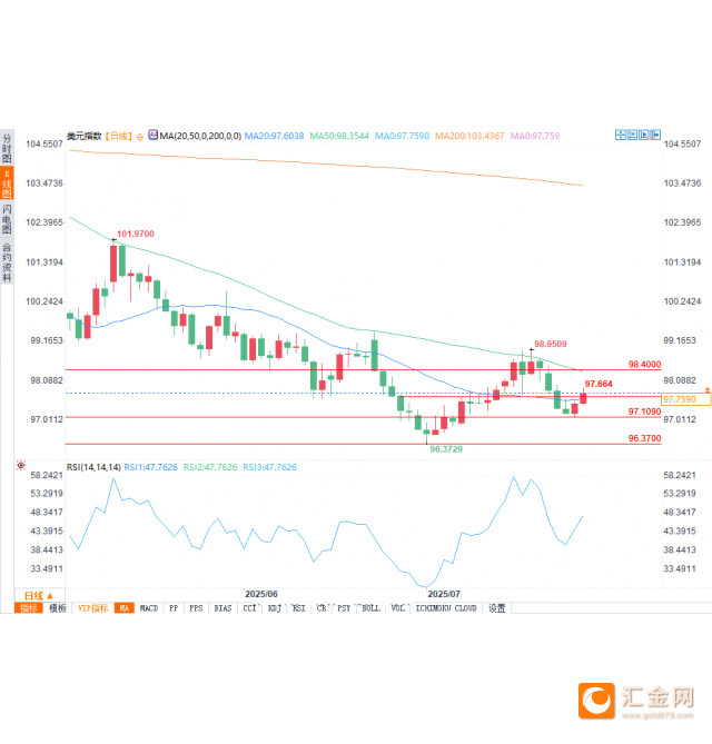 圖片點(diǎn)擊可在新窗口打開(kāi)查看