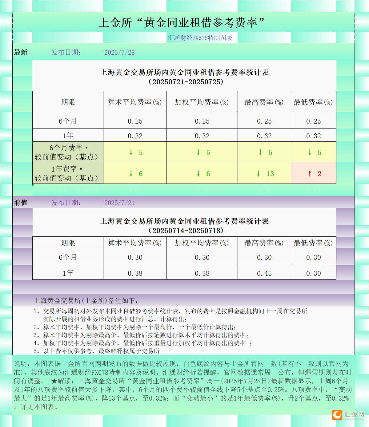 圖片點擊可在新窗口打開查看