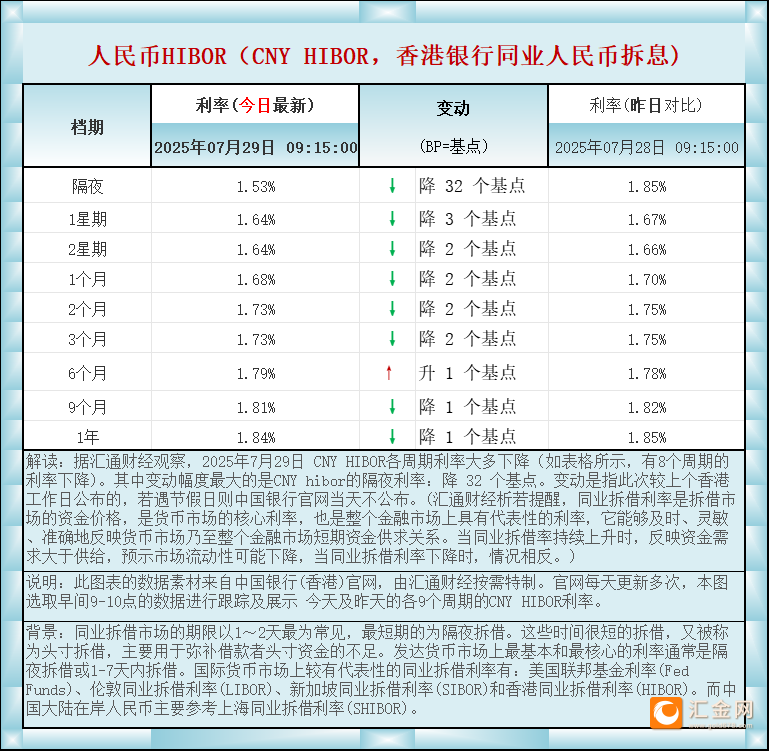 圖片點(diǎn)擊可在新窗口打開查看