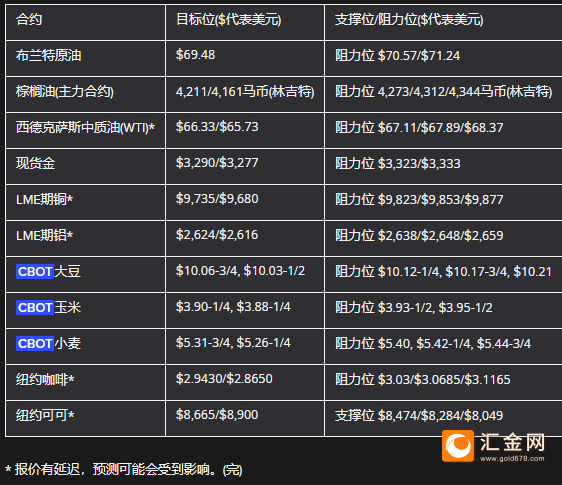 圖片點擊可在新窗口打開查看