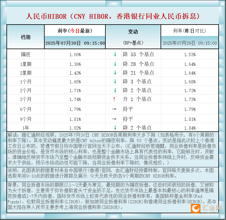 圖片點擊可在新窗口打開查看