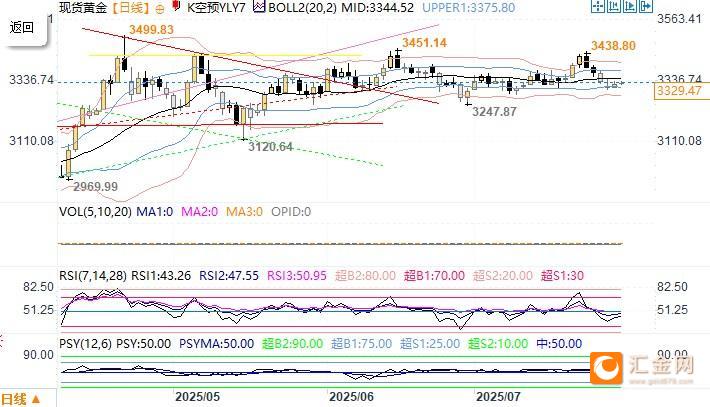 圖片點擊可在新窗口打開查看