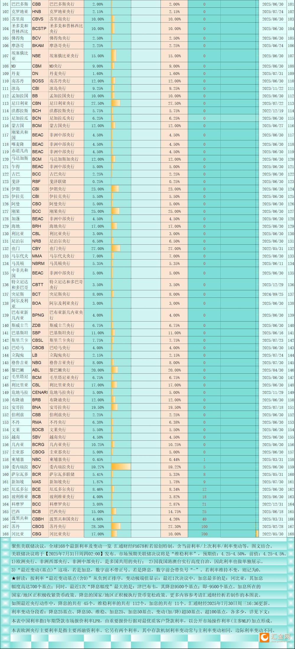 圖片點(diǎn)擊可在新窗口打開查看