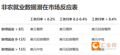 圖片點(diǎn)擊可在新窗口打開查看