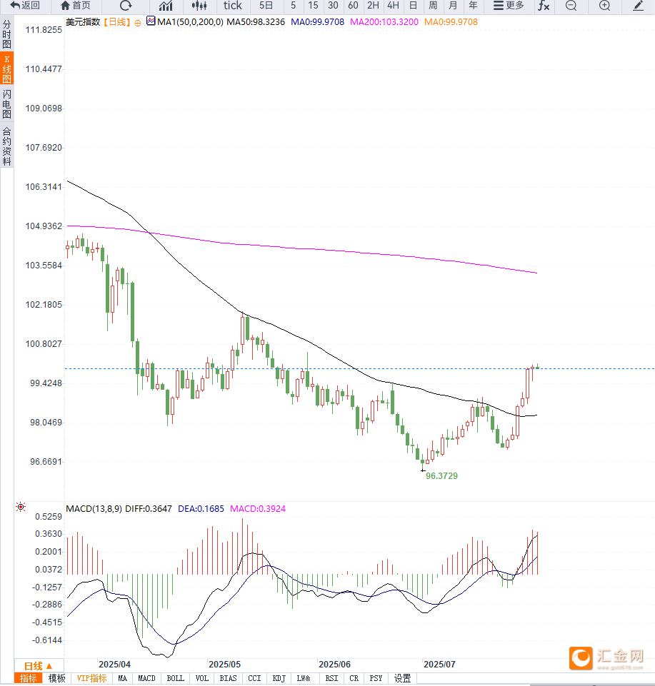 圖片點擊可在新窗口打開查看