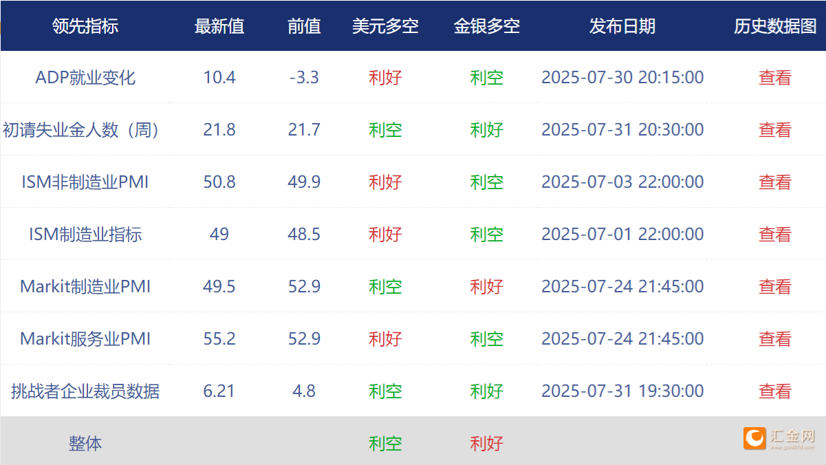 圖片點擊可在新窗口打開查看