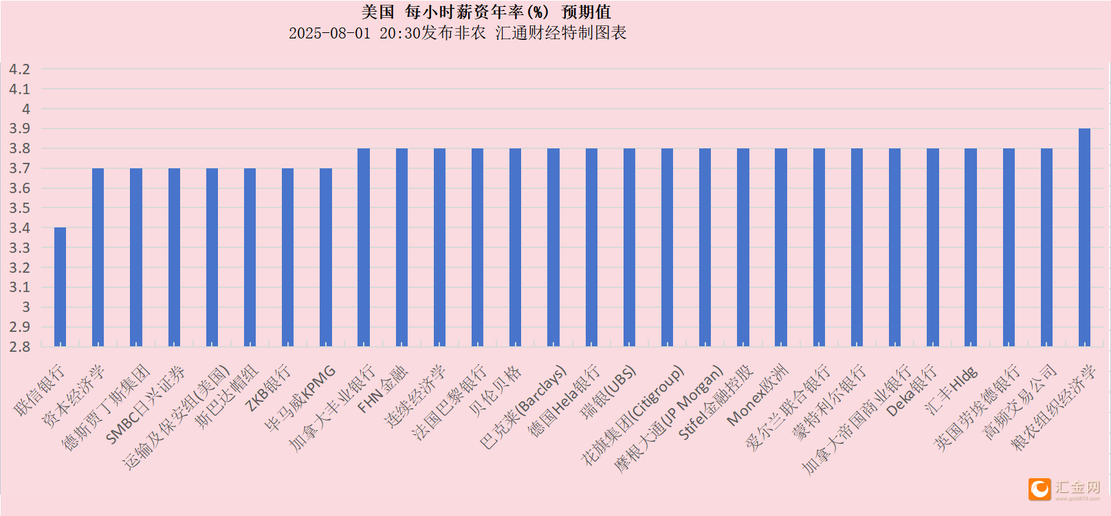 圖片點擊可在新窗口打開查看