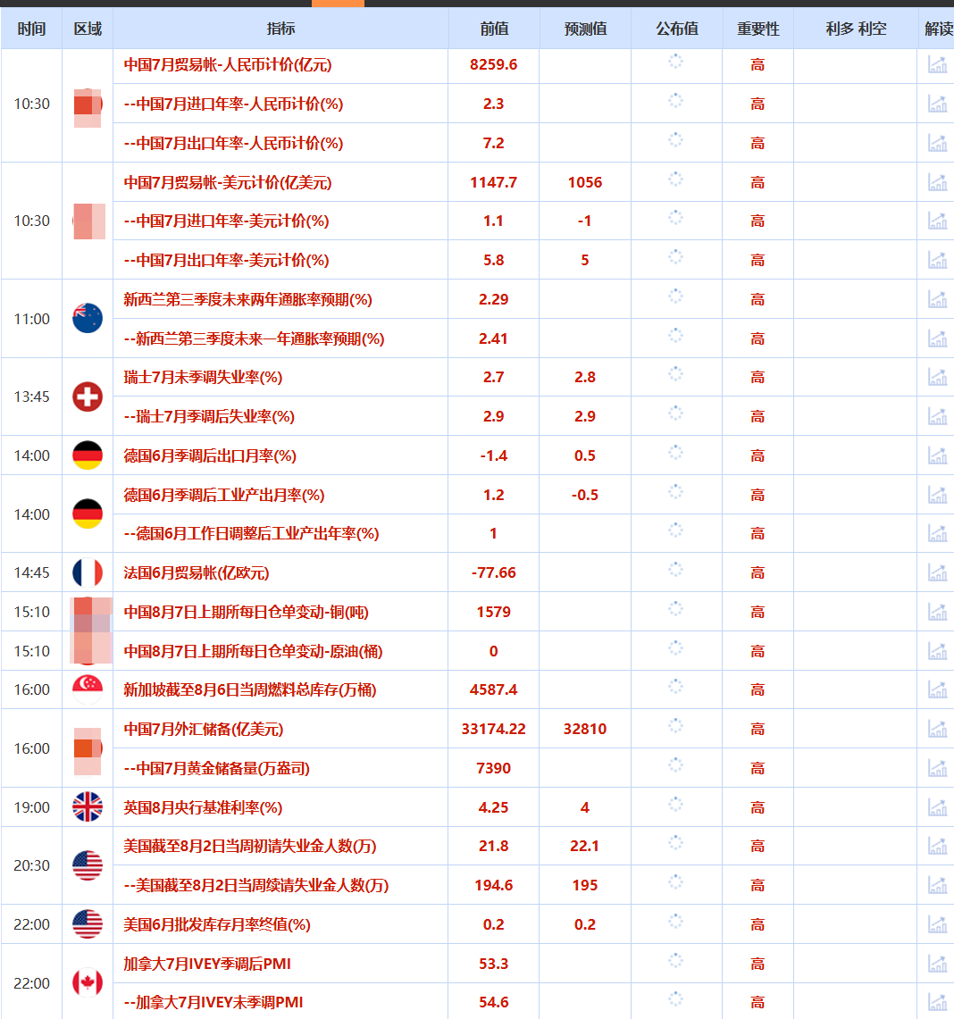 图片点击可在新窗口打开查看