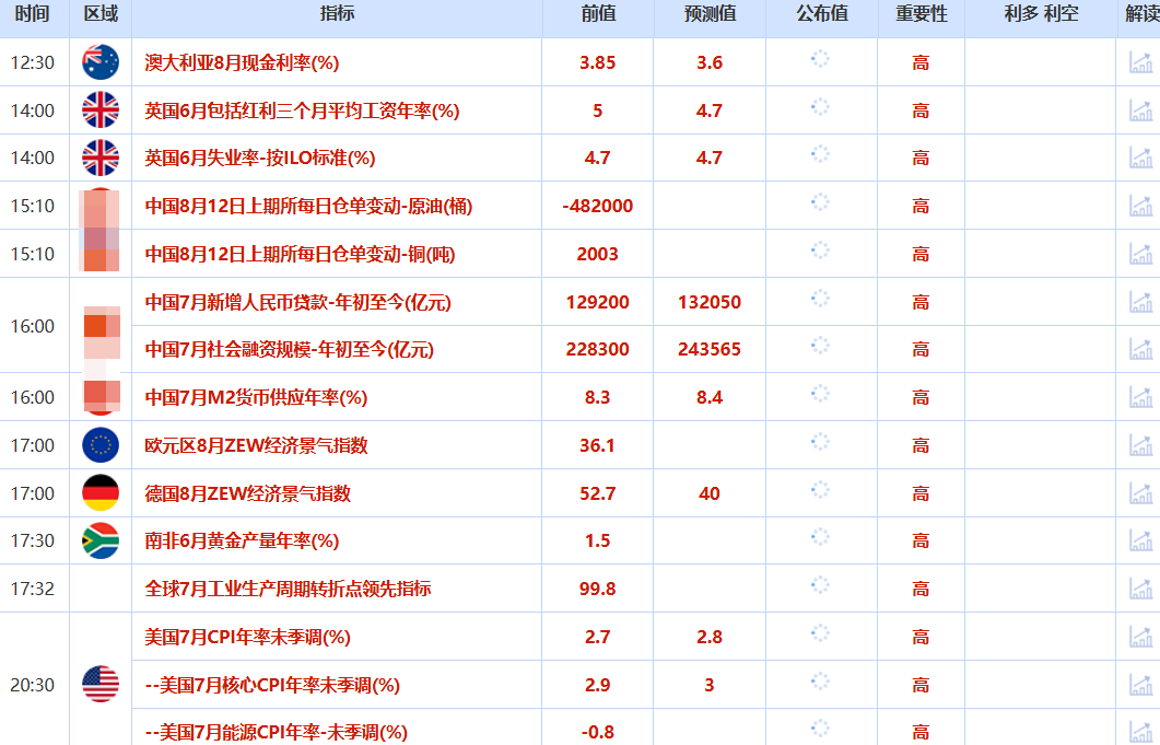 图片点击可在新窗口打开查看