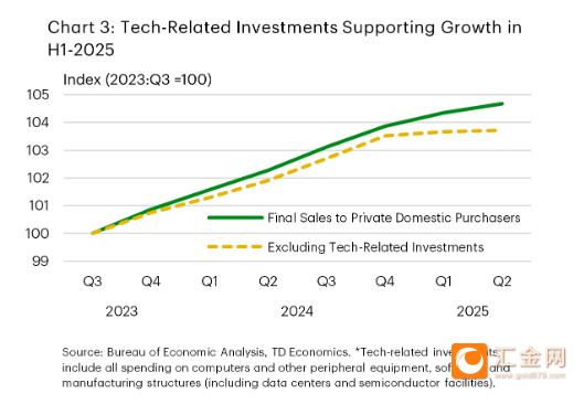 美国税率关税 sy_gold678_2025082209182760.png