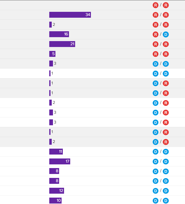 Click on the image to open it in a new window