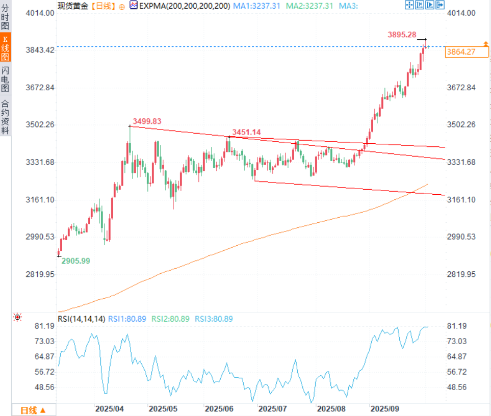 Click on the image to open it in a new window