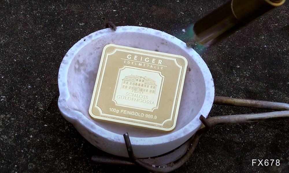 机构：散户的黄金投资需求才开始加速，金价涨势仍处于早期阶段