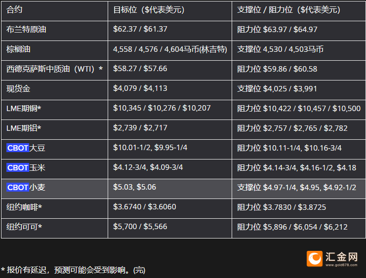 sy_gold678_2025101308481018.png