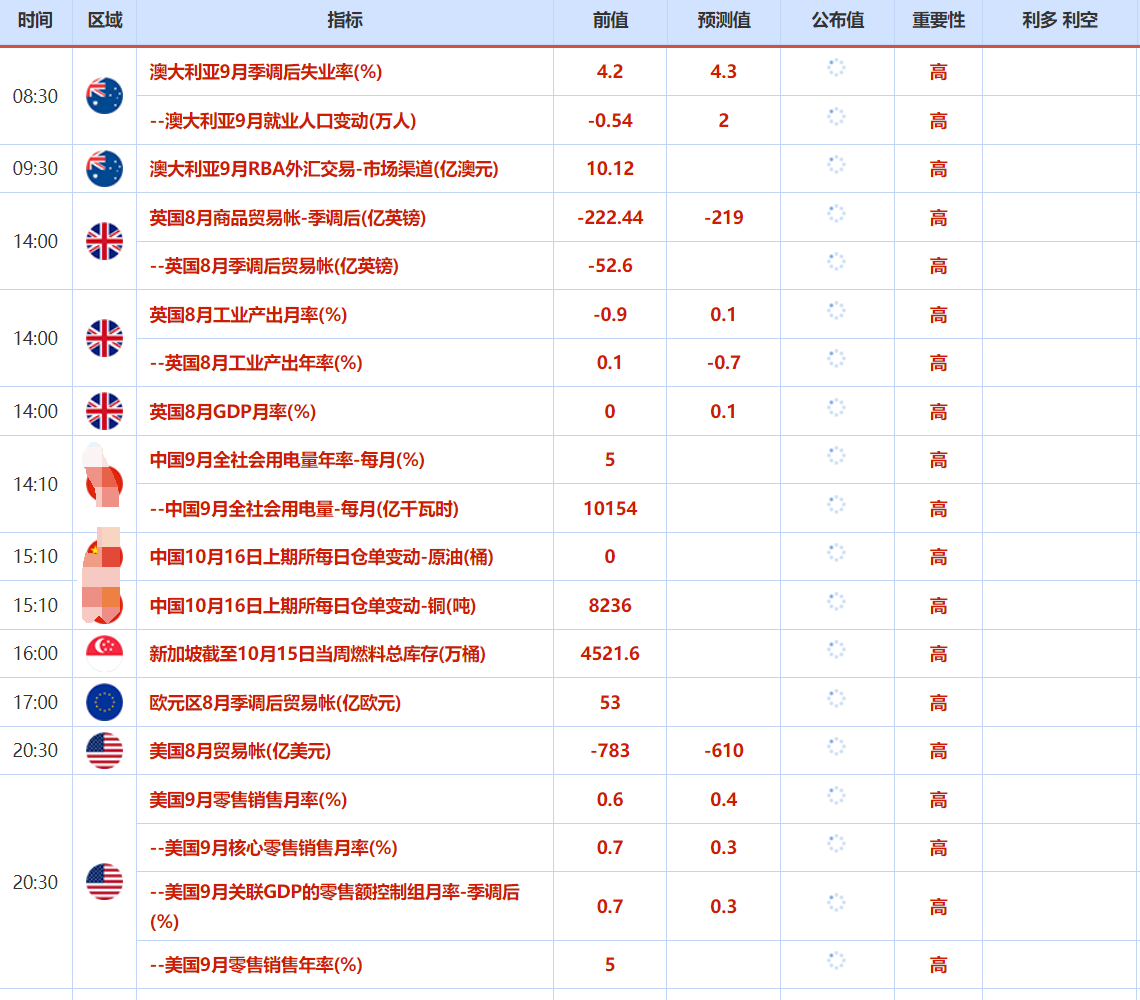 图片点击可在新窗口打开查看