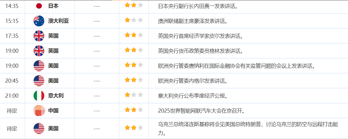 图片点击可在新窗口打开查看