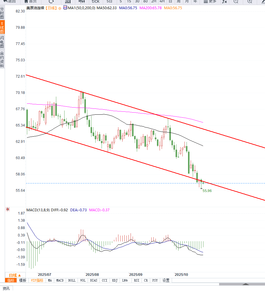 Nhấp vào hình ảnh để mở nó trong một cửa sổ mới