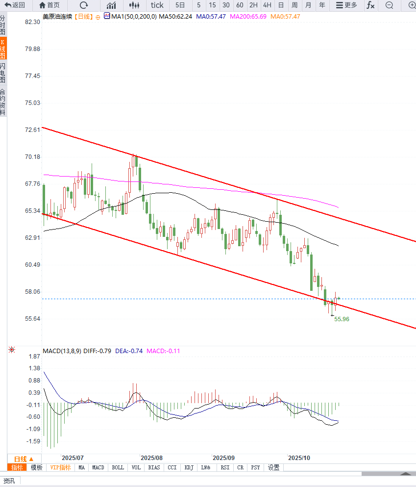 Nhấp vào hình ảnh để mở nó trong một cửa sổ mới