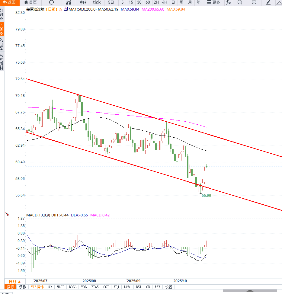 Nhấp vào hình ảnh để mở nó trong một cửa sổ mới