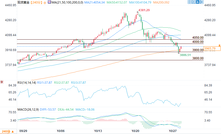 Click on the image to open it in a new window