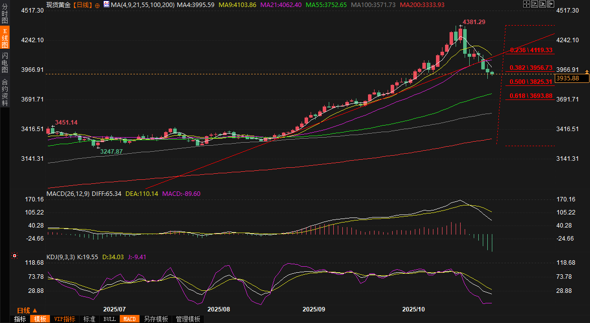 Click on the image to open it in a new window