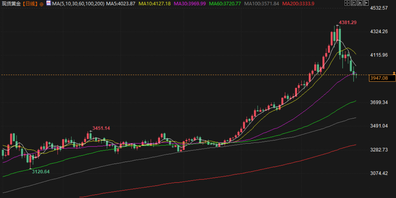 Click on the image to open it in a new window