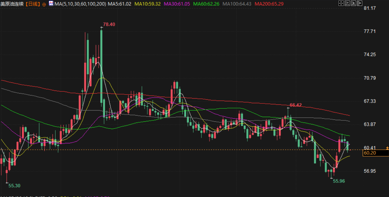 Click on the image to open it in a new window