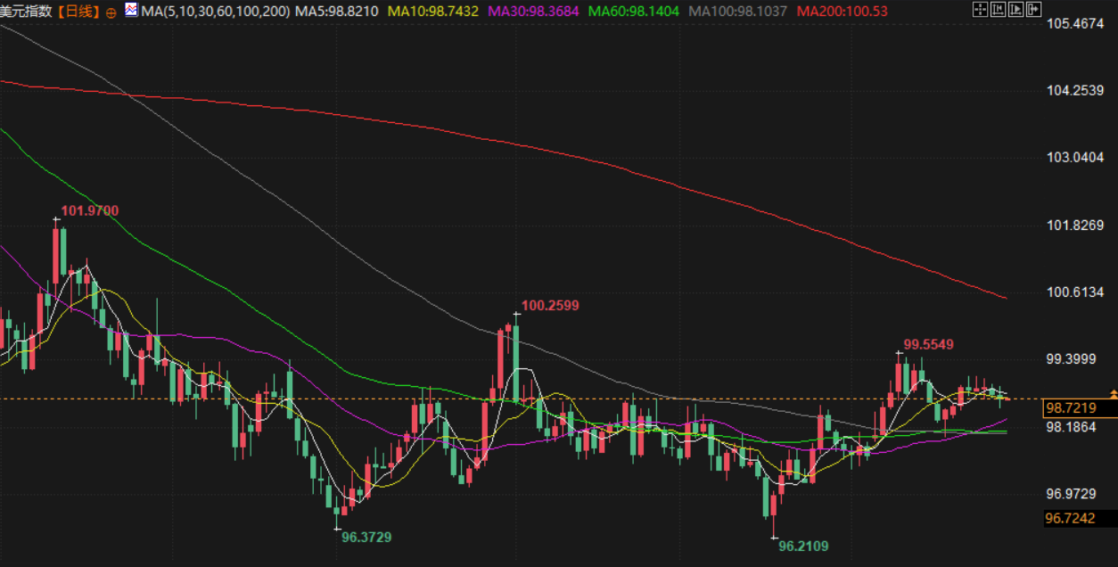 Click on the image to open it in a new window