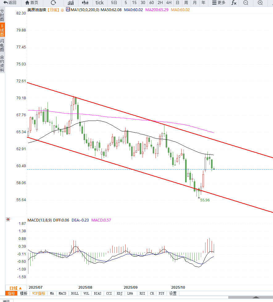 Click on the image to open it in a new window