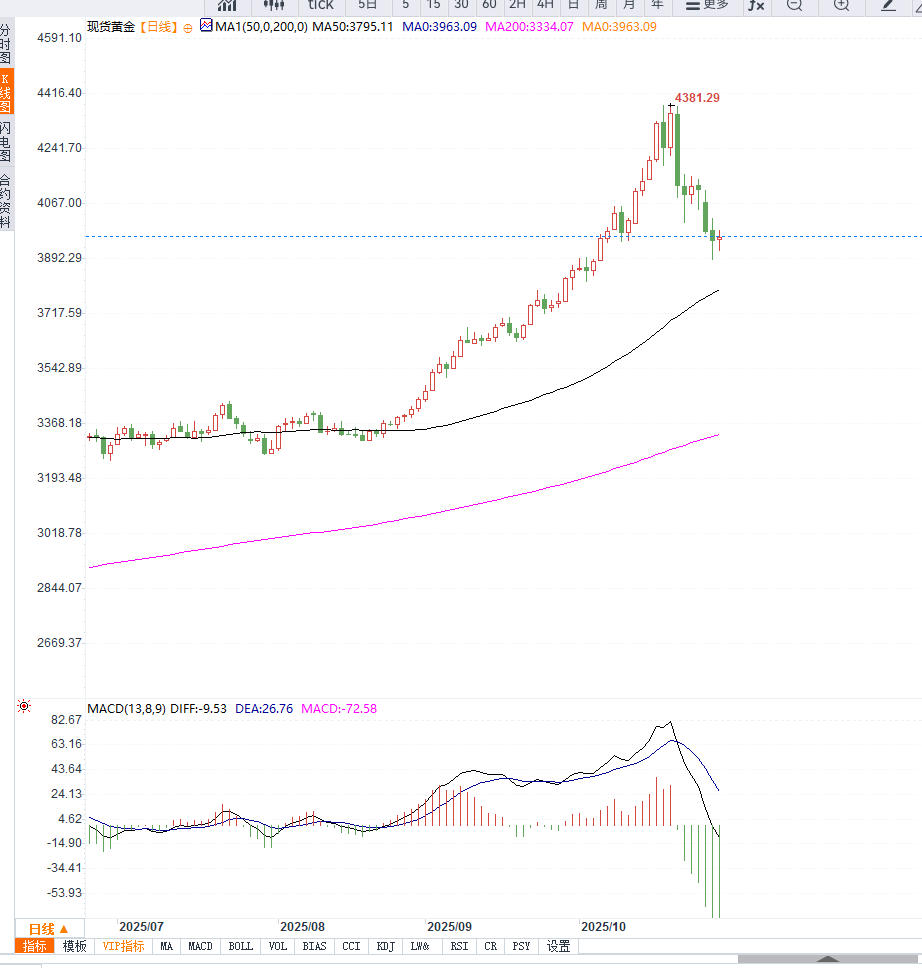 Click on the image to open it in a new window