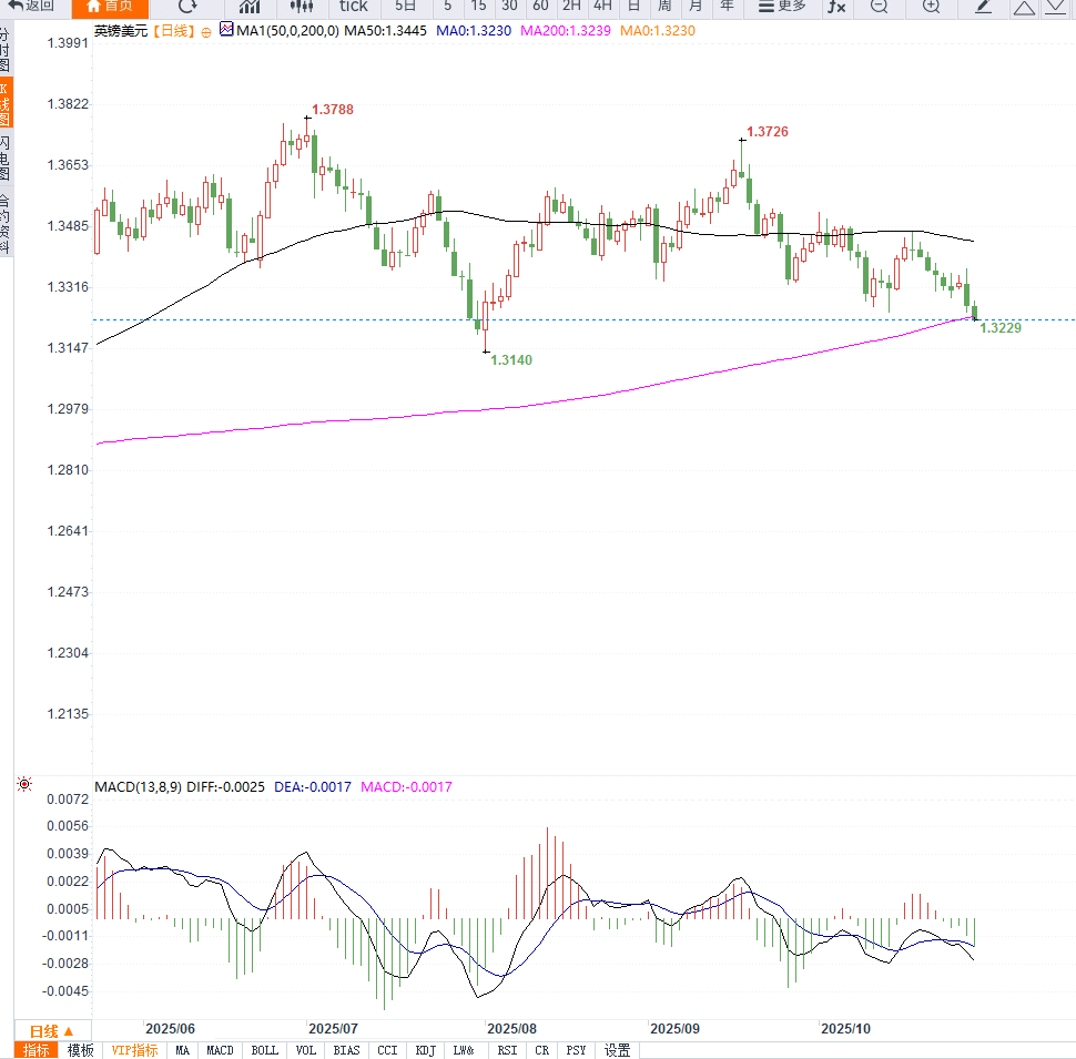 Click on the image to open it in a new window