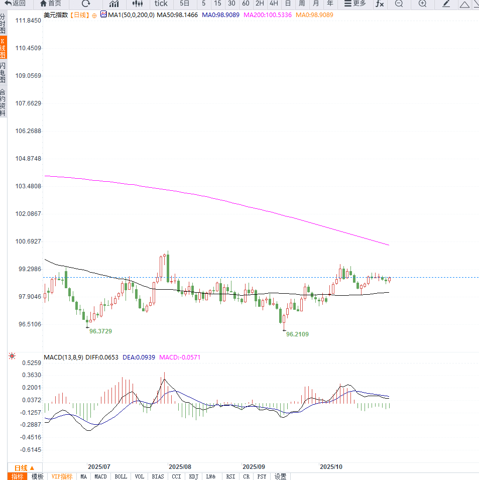 Click on the image to open it in a new window