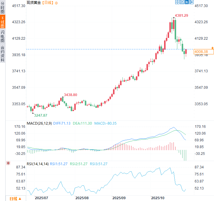 Click on the image to open it in a new window