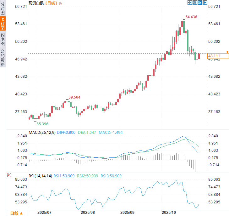 Click on the image to open it in a new window