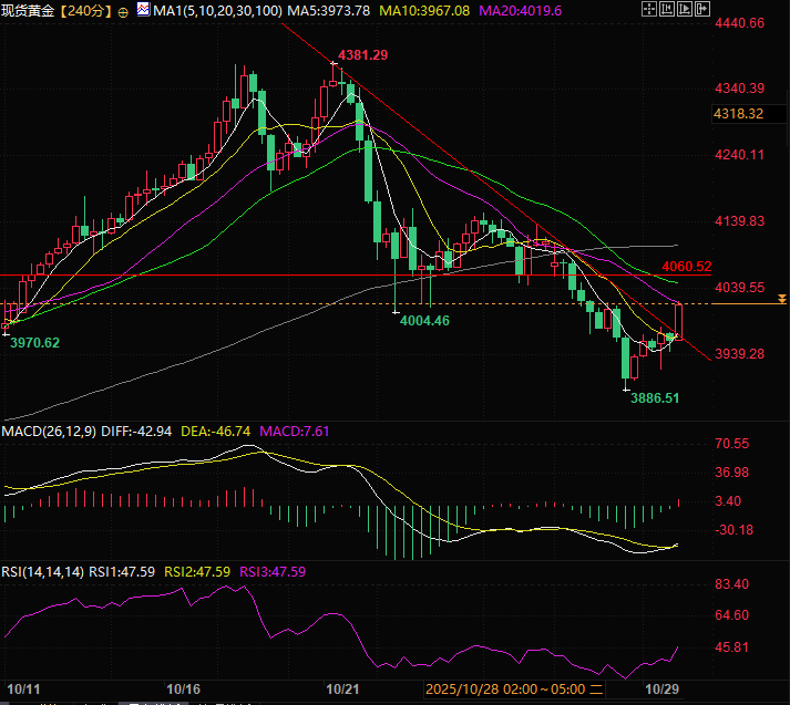 คลิกที่รูปภาพเพื่อดูในหน้าต่างใหม่