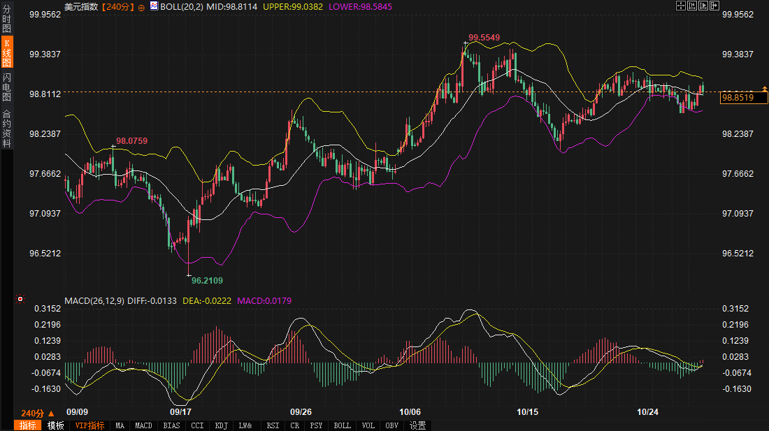 图片点击可在新窗口打开查看