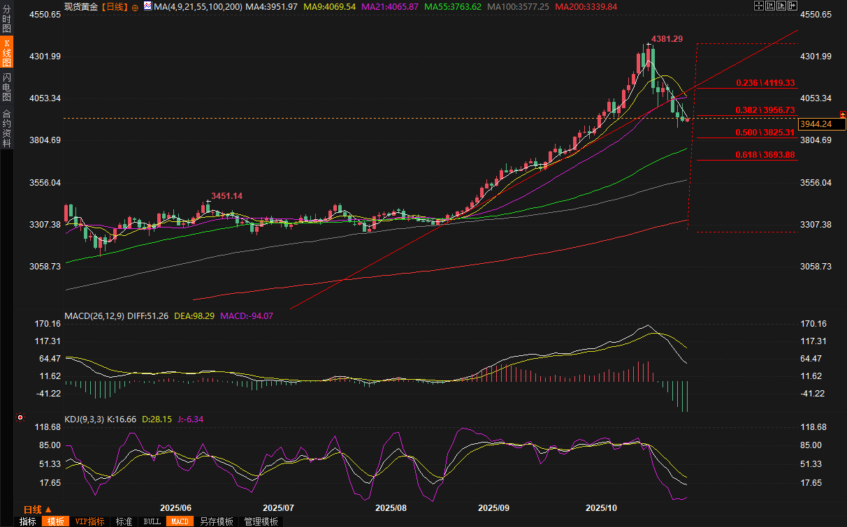 Nhấp vào hình ảnh để xem trong cửa sổ mới.
