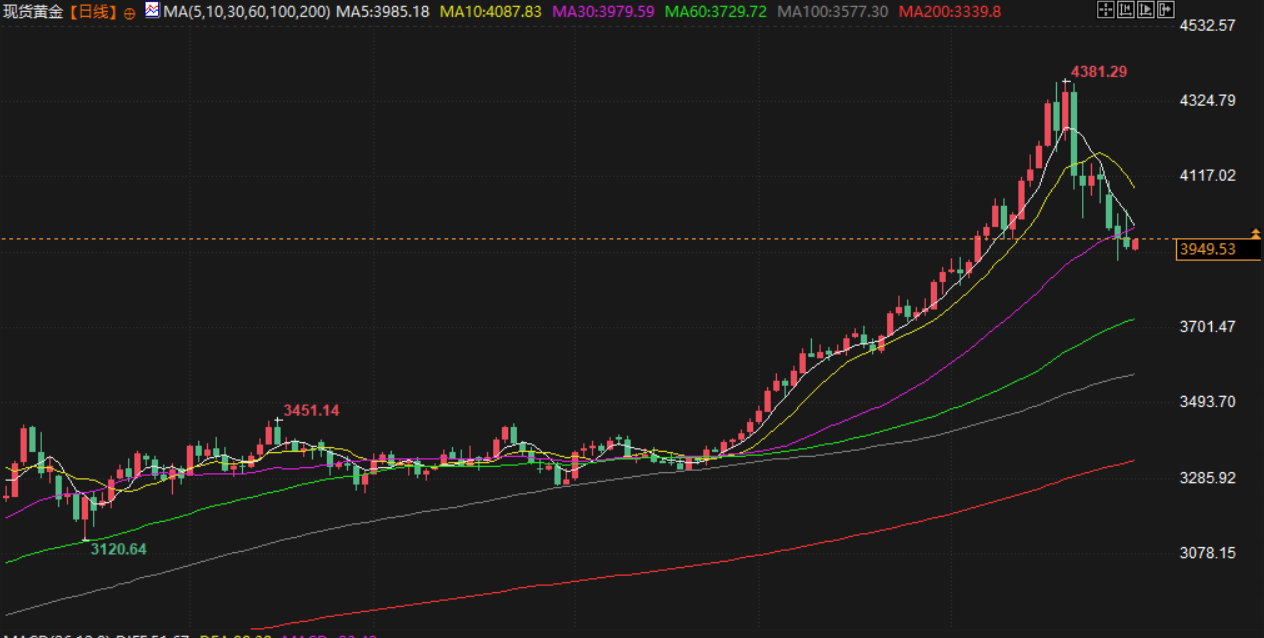 Nhấp vào hình ảnh để xem trong cửa sổ mới.