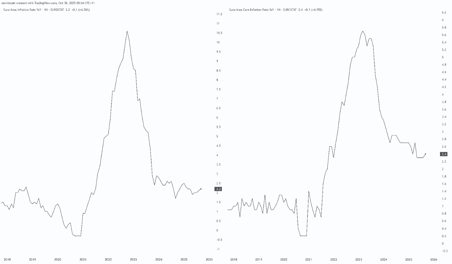 Click on the image to view it in a new window.