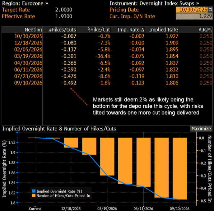 Click on the image to view it in a new window.