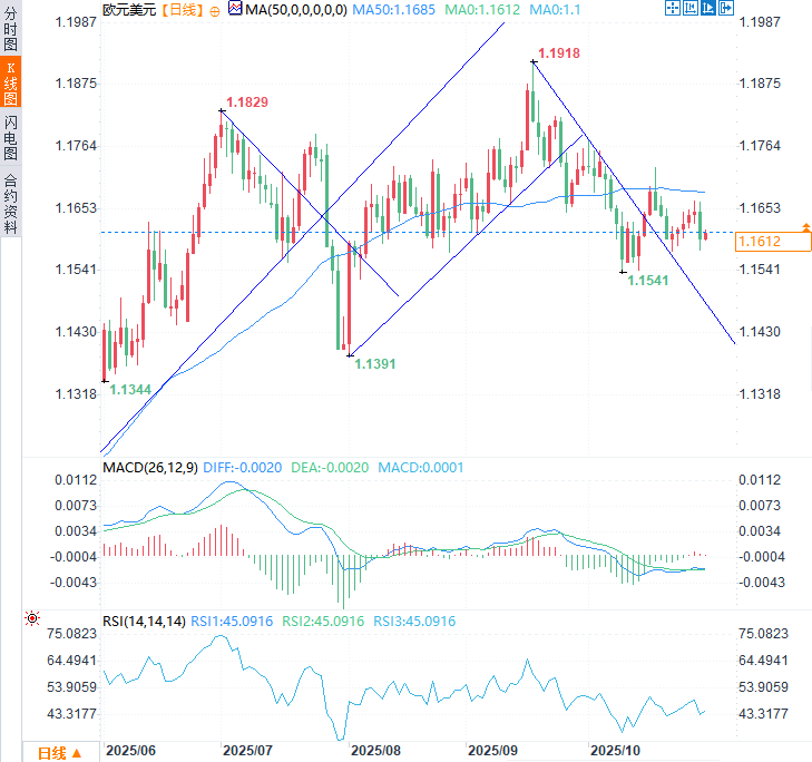 Click on the image to view it in a new window.