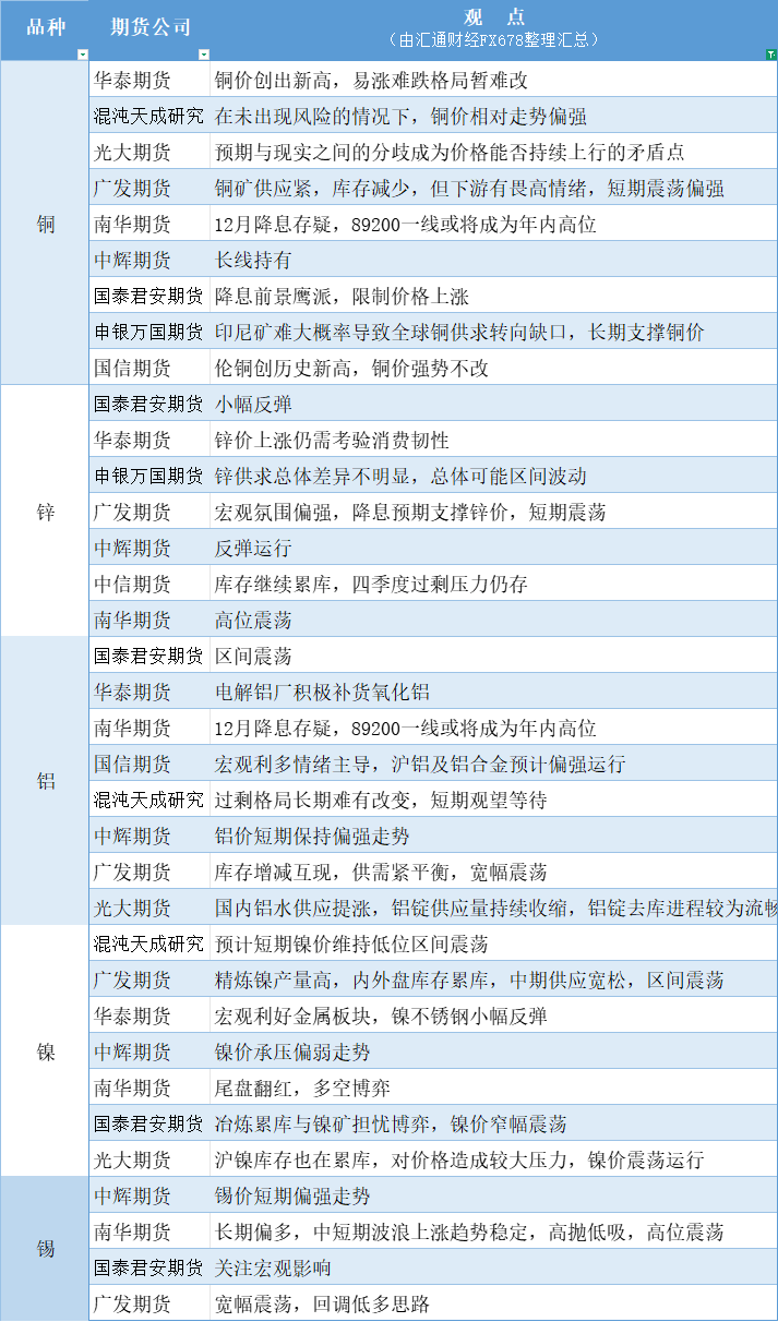 Nhấp vào hình ảnh để xem trong cửa sổ mới.