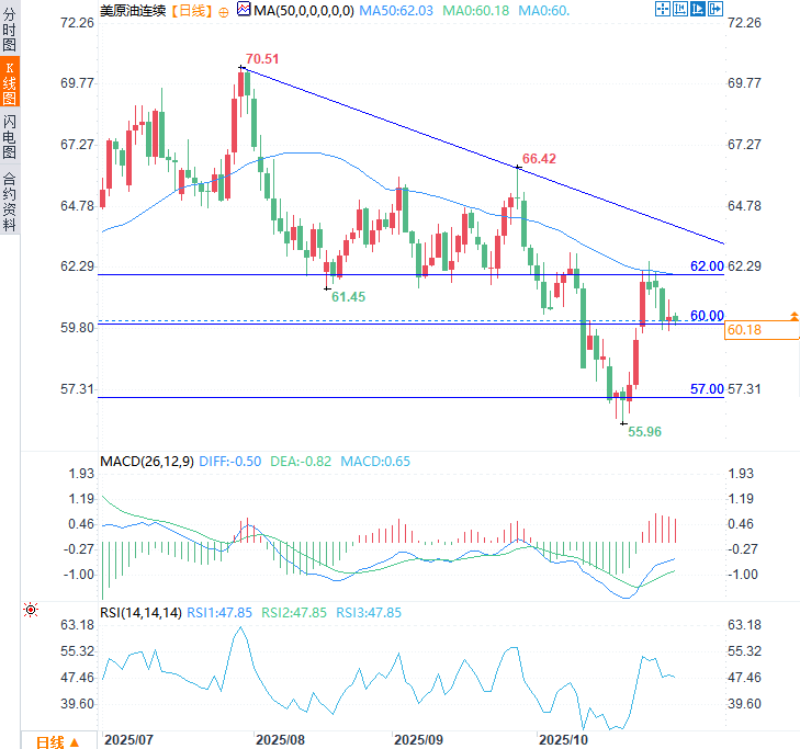 Click on the image to view it in a new window.