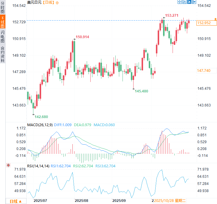 คลิกที่รูปภาพเพื่อดูในหน้าต่างใหม่