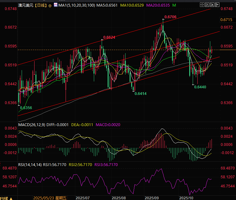 图片点击可在新窗口打开查看